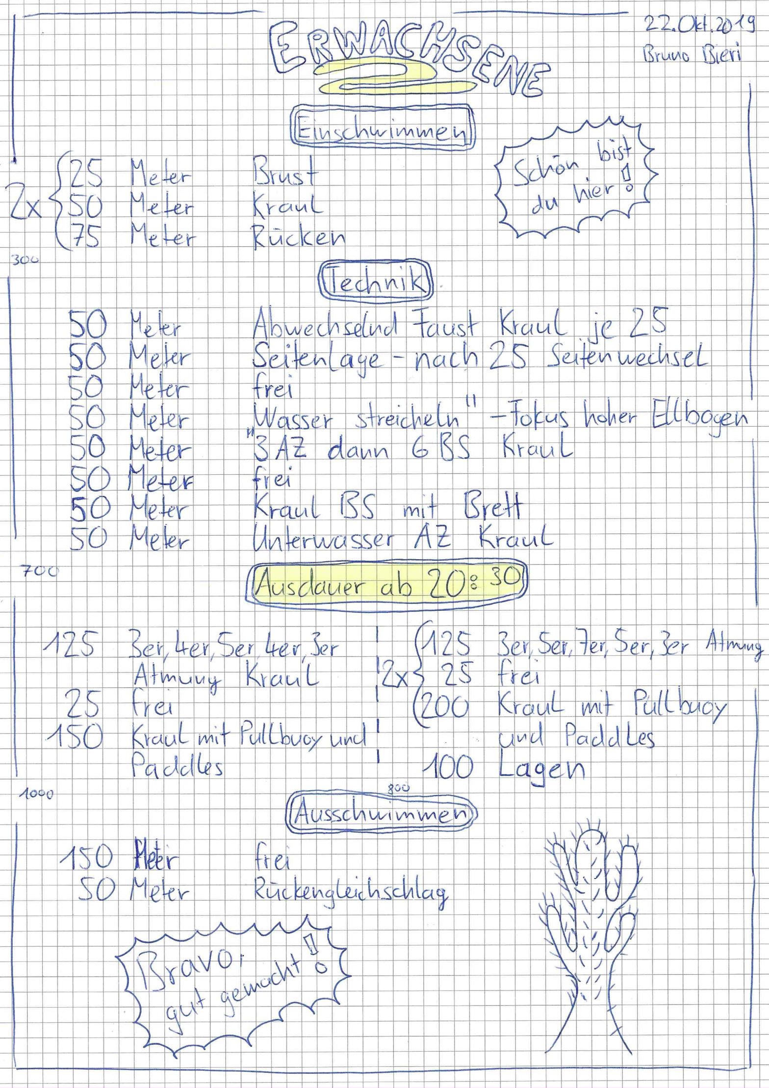 Schwimmtraining vom 22. Oktober 2019 im KSV für Erwachsene 2