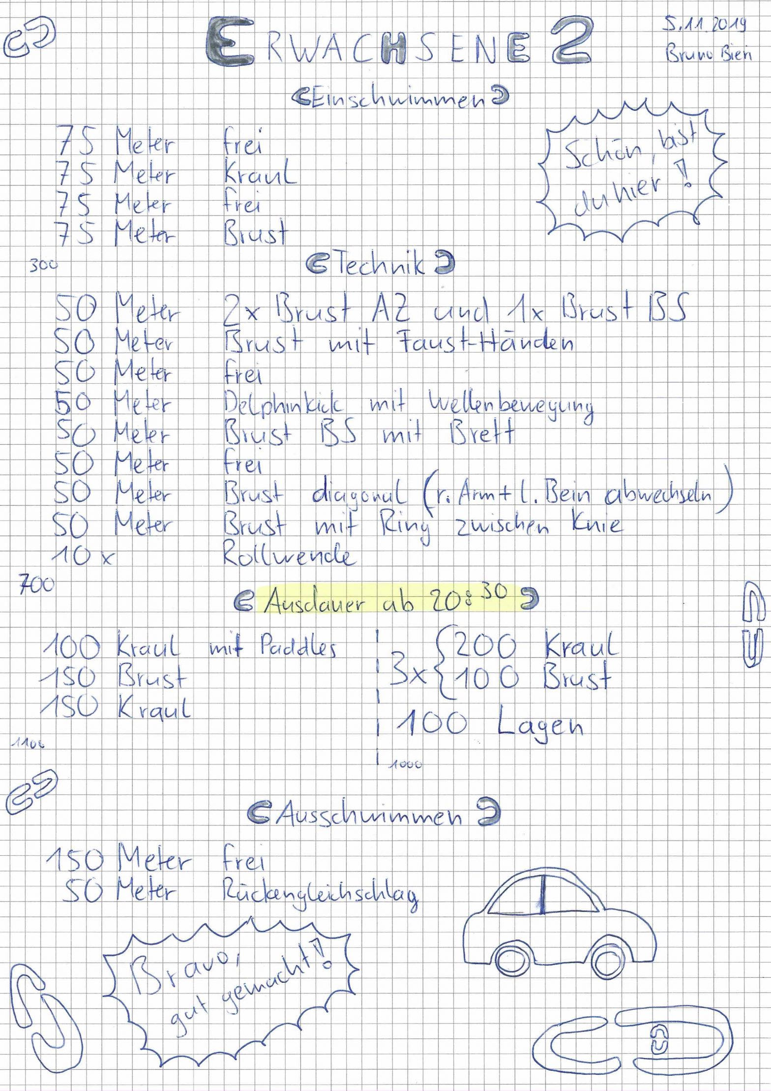 Schwimmtraining vom 5. November 2019 im KSV für Erwachsene 2