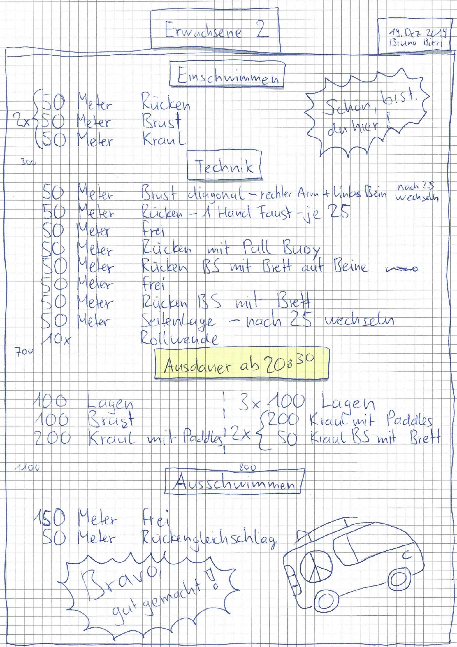 Schwimmtraining vom 19. November 2019 im KSV für Erwachsene 2
