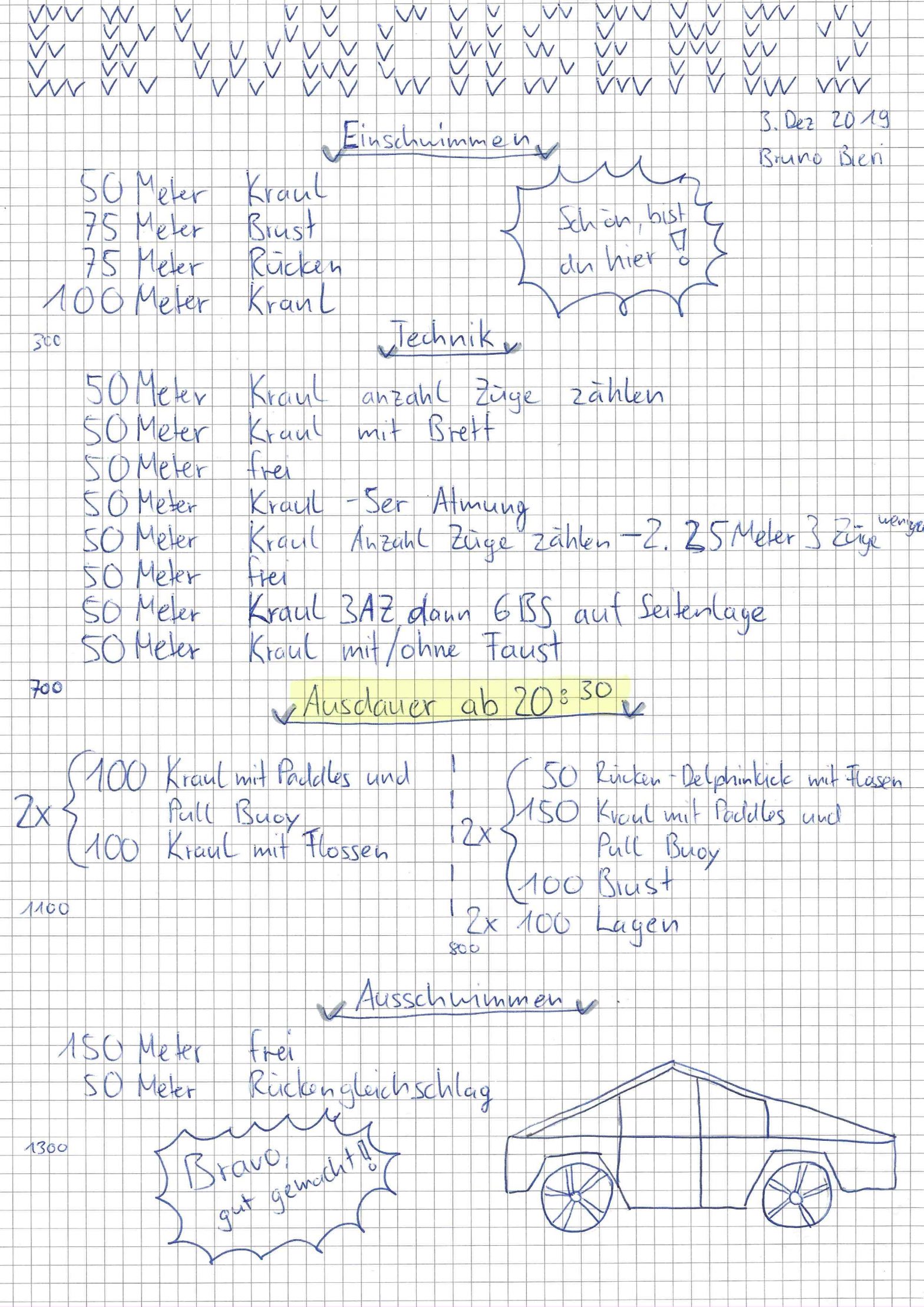 Schwimmtraining vom 3. Dezember 2019 im KSV für Erwachsene 2