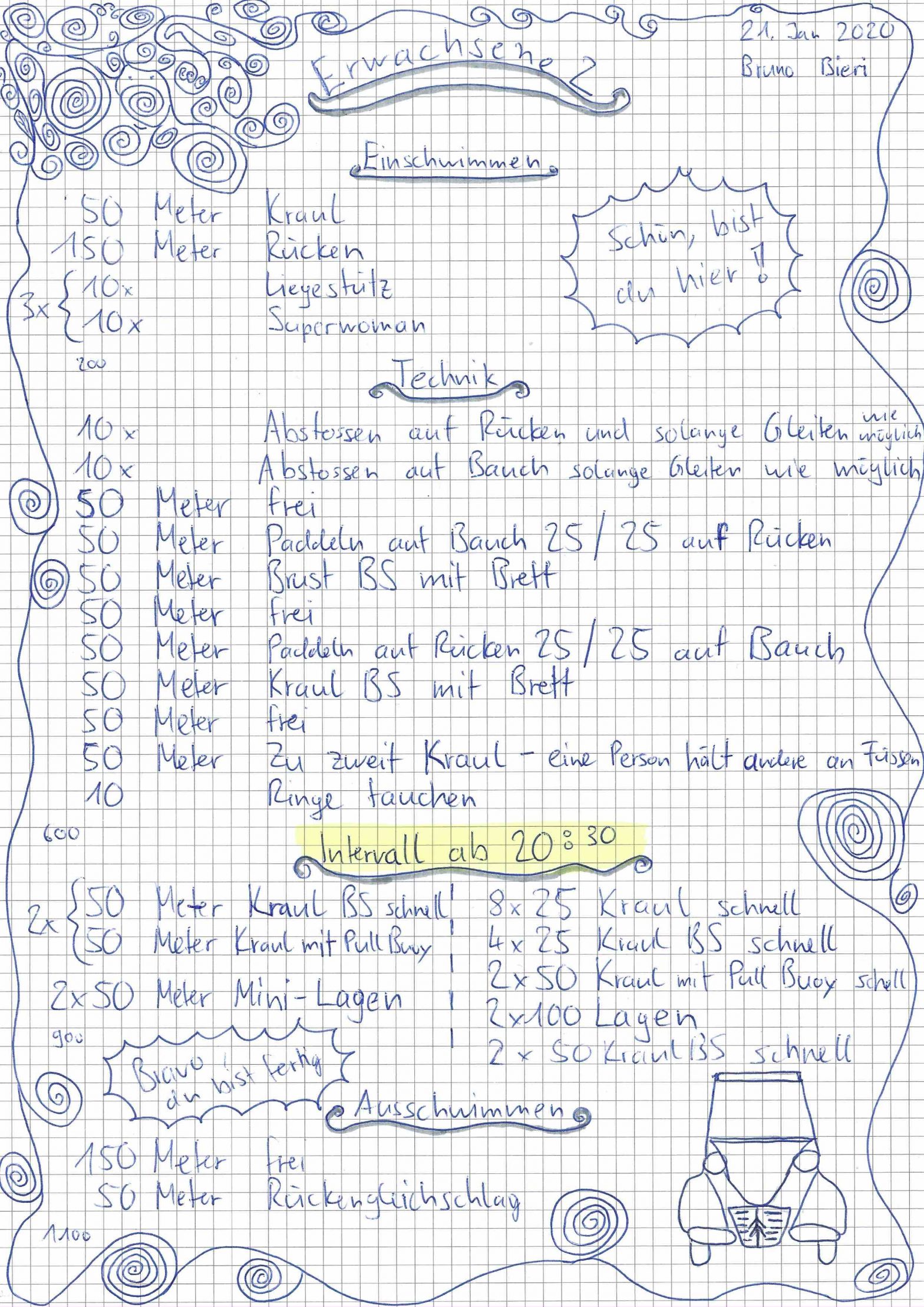 Schwimmtraining vom 21. Januar 2020 im KSV für Erwachsene 2
