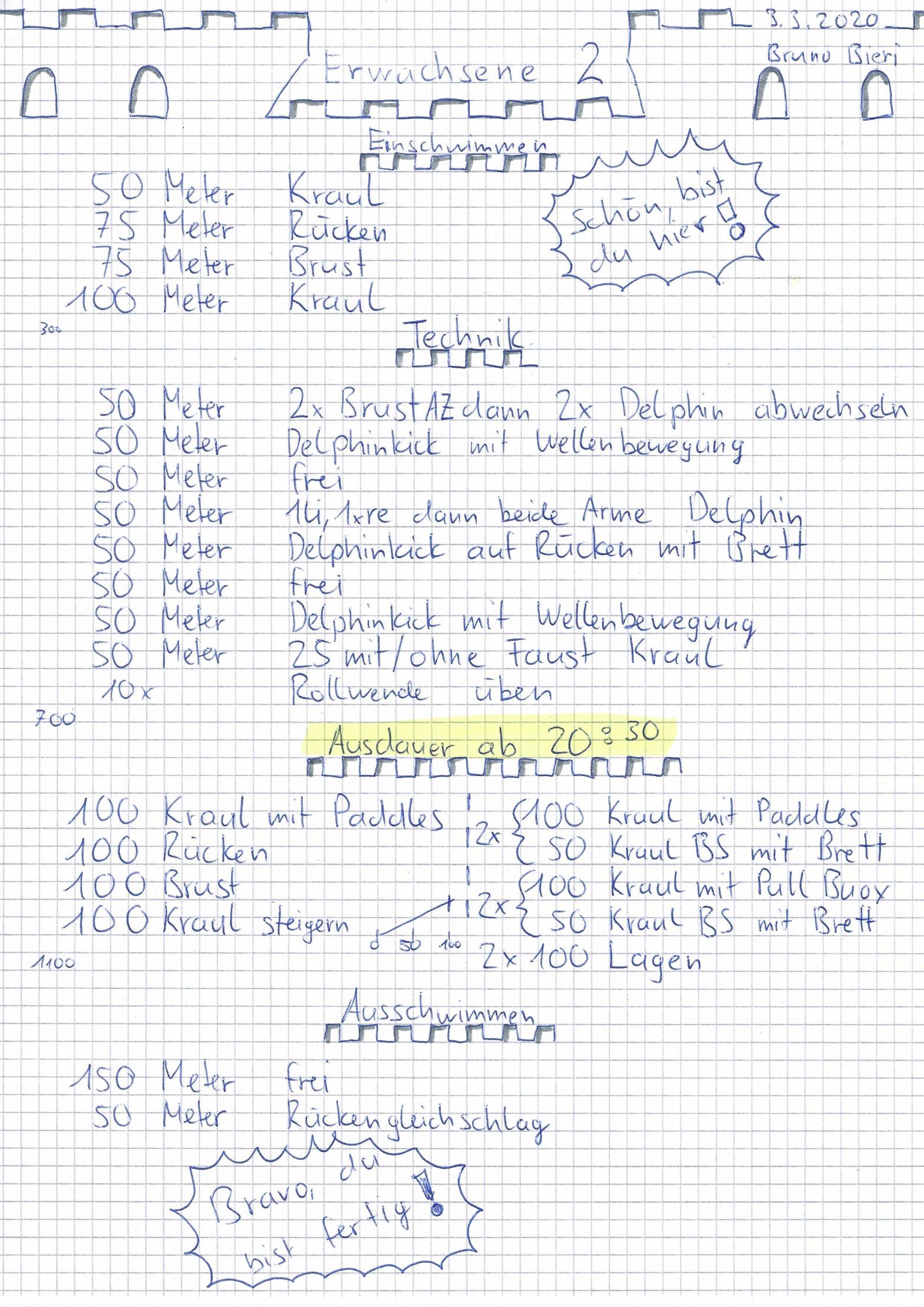 Schwimmtraining vom 3. März 2020 im KSV für Erwachsene 2